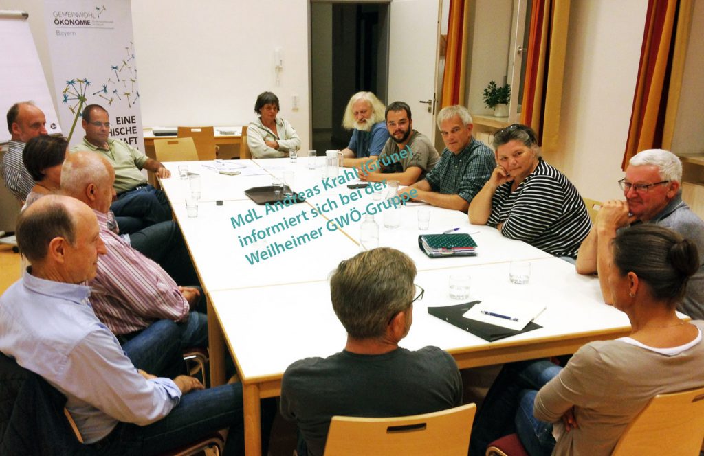 MDL Andreas Krahl (Grüne) bei der GWÖ-Gruppe Weilheim.
