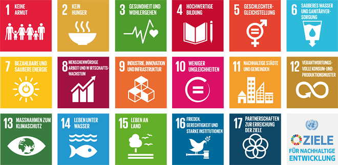 Die 17 Ziele der Agenda 2030 - Logos